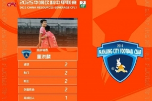 梅开二度助南京城市3-1击败佛山南狮，董洪麟当选中甲第8轮最佳