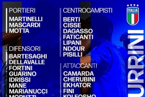 意大利U21名单：卡马达、菲利波-马内、皮西利在列
