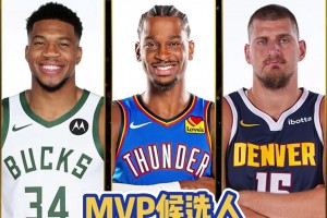 候选人名单出炉！快选出你心目中的常规赛7大奖项😍😍😍