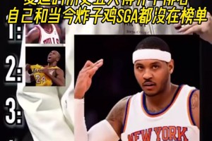 无詹无库！麦迪评历史五大得分手：乔科领衔！没选自己选了哈登！